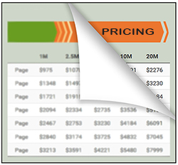 price list 2